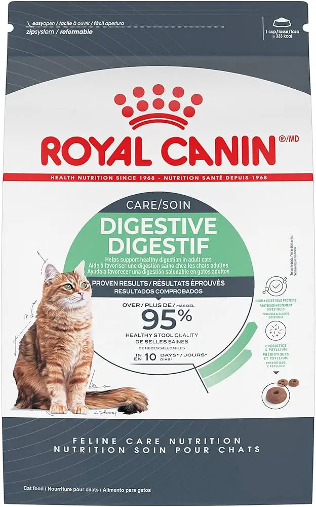 Royal Canin Digestive Care Dry Cat Food